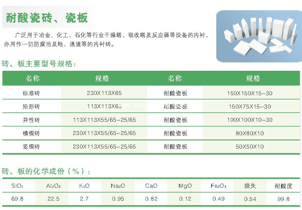 耐酸瓷磚、瓷板生產(chǎn)廠家