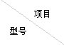 全瓷、超輕瓷規(guī)整填料